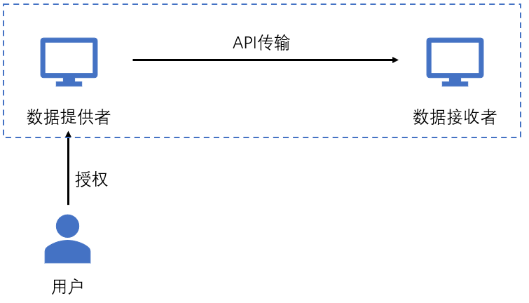新澳精选资料免费提供,数据整合决策_感知版35.878
