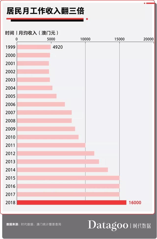 澳门六开奖结果2024开奖今晚,高效计划实施_全球版32.486