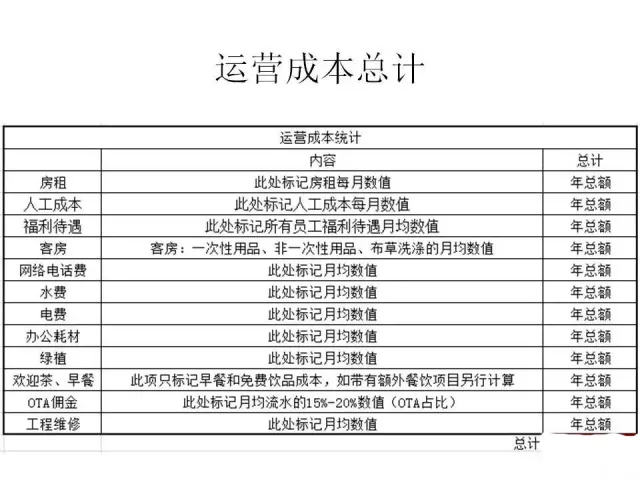 龙门客栈澳门资料,统计材料解释设想_远程版28.828