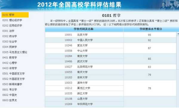 江左梅郎澳门正版资料,精细评估方案_服务器版12.979