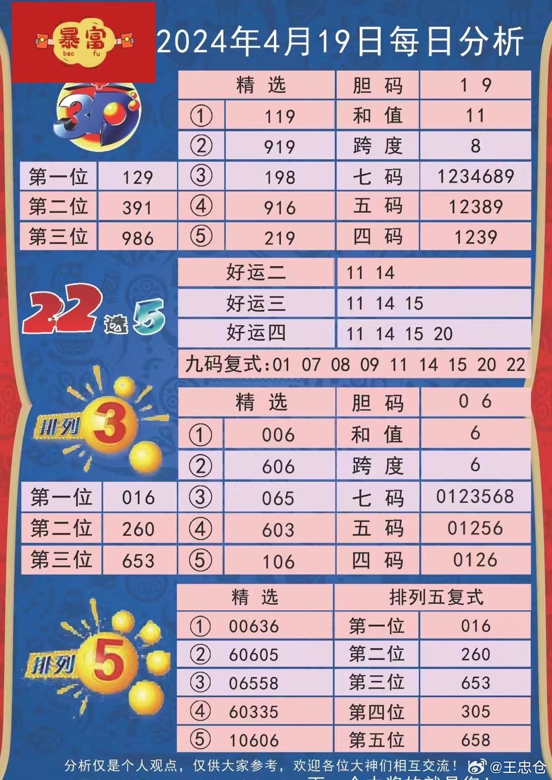 港澳六开彩开奖结果历史数据,解答配置方案_人工智能版82.385