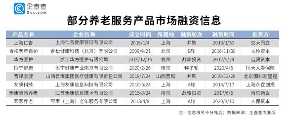 老人奇资料大全免费老,精准数据评估_户外版8.581