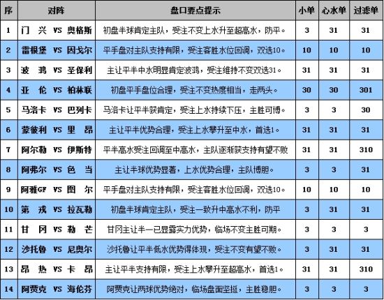 新澳门彩2024四不像图片,快速处理计划_传达版90.471
