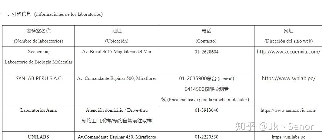 最新回国核酸检测政策详解与解析