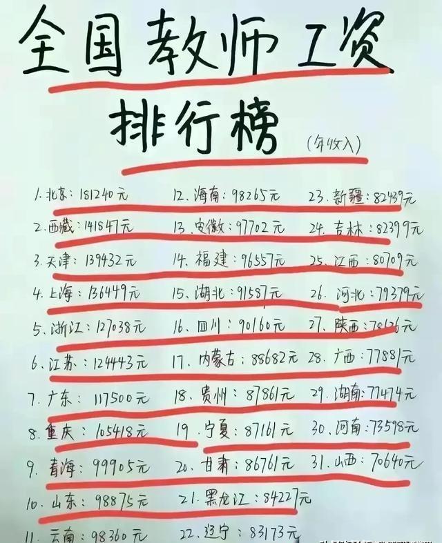 第2364页