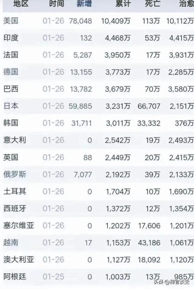 新疆疫情最新报告数据揭秘，科技守护边疆，真相一览无遗