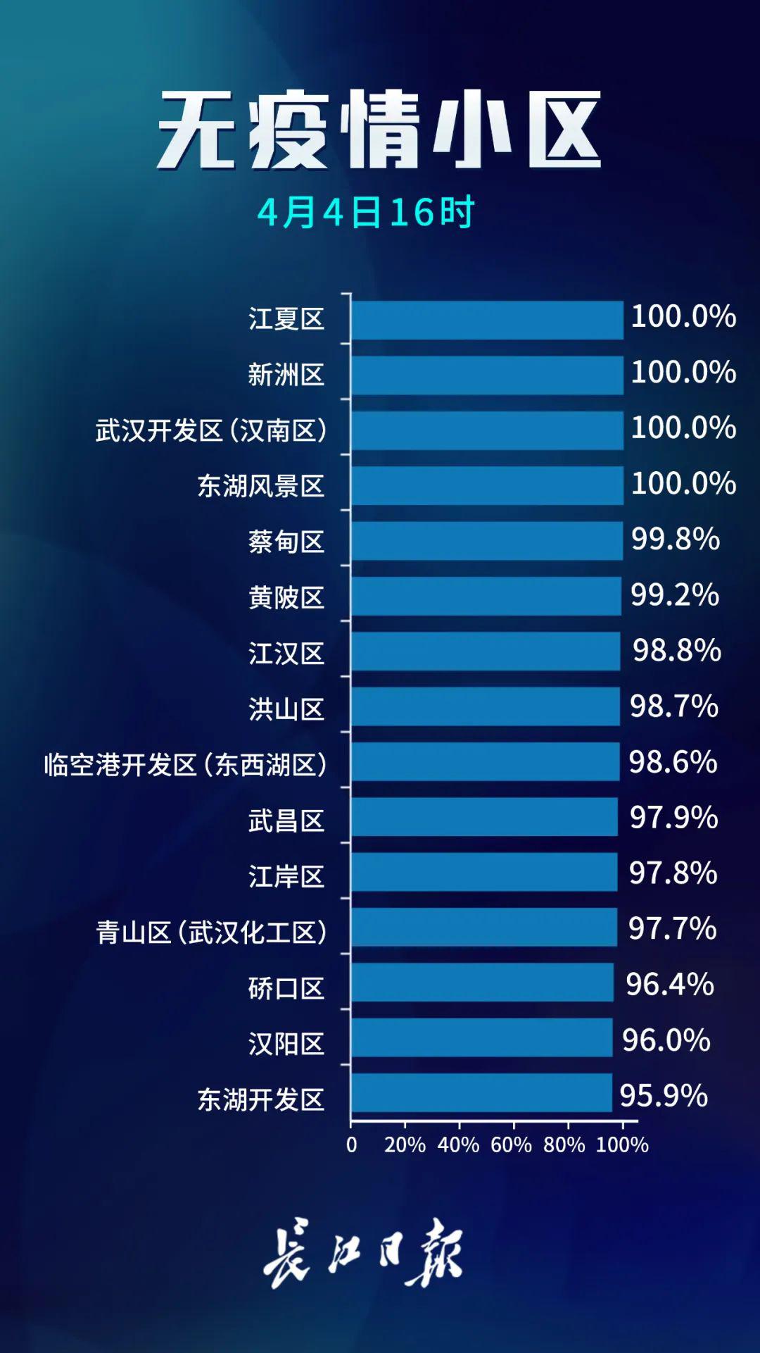 新疆疫情最新数据通报，科技助力防线构筑