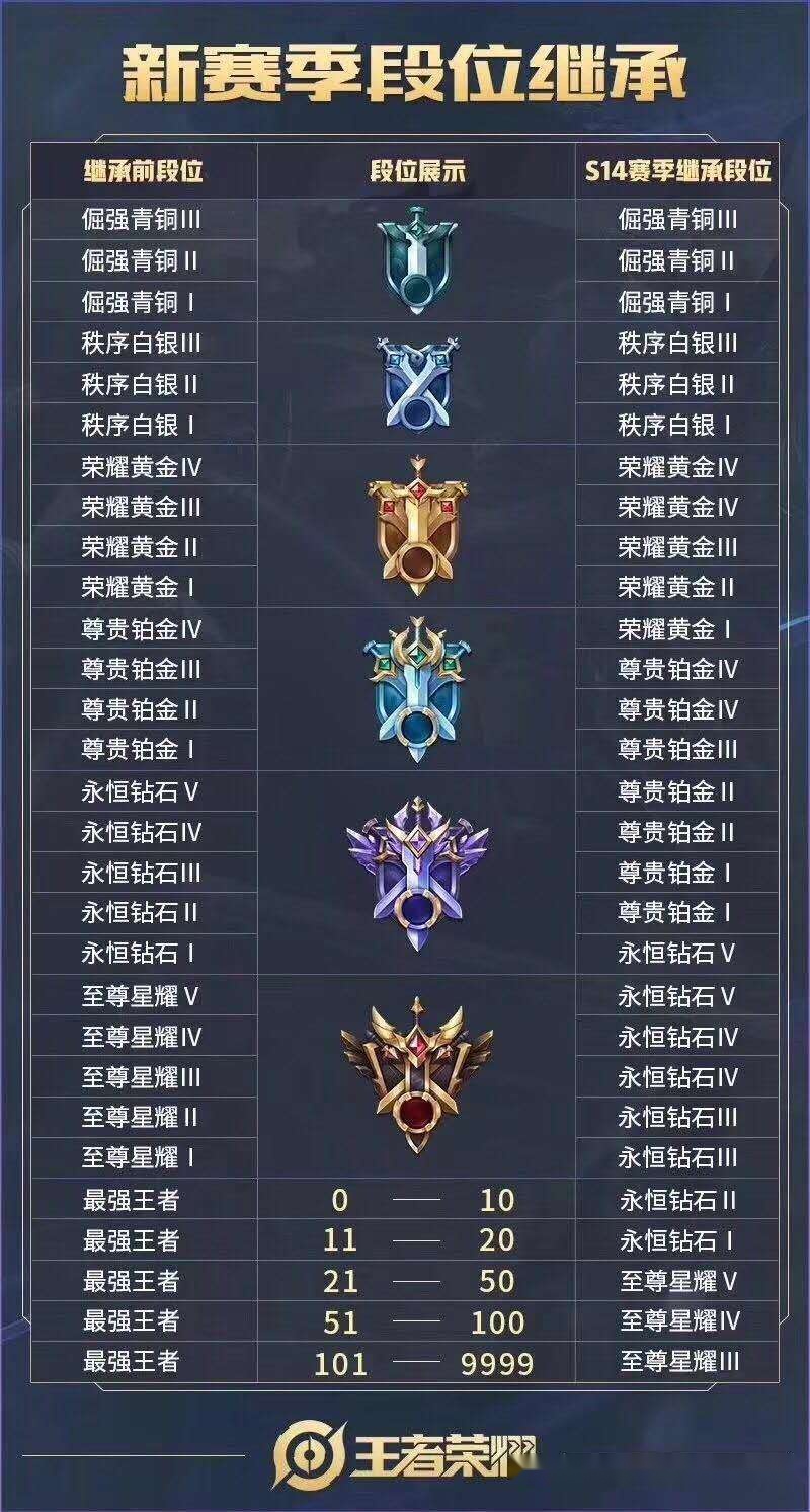 第2359页
