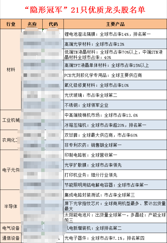 香港今晚开特马+开奖结果66期,科学分析解释说明_活力版19.833