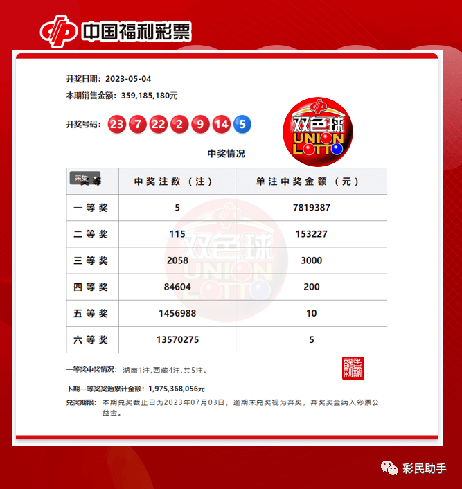 一肖一码100准中奖攻略开封,灵活执行方案_目击版88.246