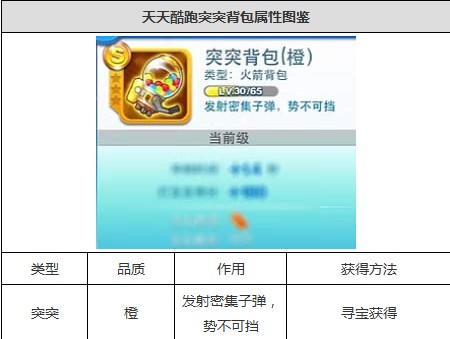 香港二四六开奖资料大全,科技成果解析_迅捷版45.703