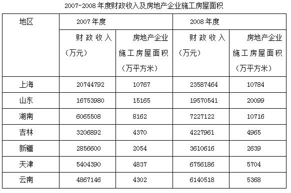 大众网2024港澳正版资料,即时解答解析分析_愉悦版36.624