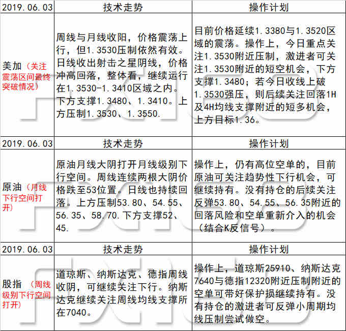 新澳天天开奖资料大全最新54期开奖结果,广泛的关注解释落实热议_游戏版256.18,连贯性方法执行评估_DIY工具版8.715