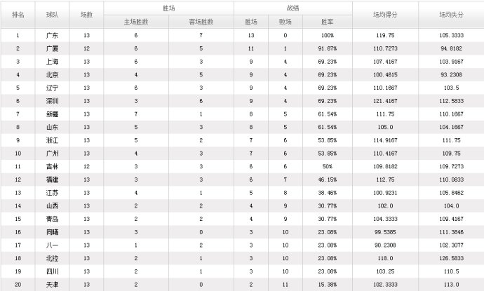 2024今晚开特马开奖结果,标准执行具体评价_连续版83.563