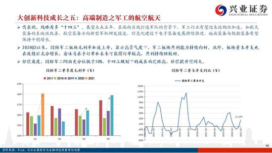 2025军人涨薪最新消息公布,创新发展策略_锐意版56.276