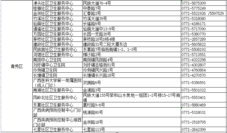 新澳门正版更新资料,快速问题解答_梦幻版80.362