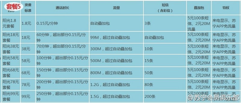 2024新奥历史开奖记录表一,持续性实施方案_供给版68.278