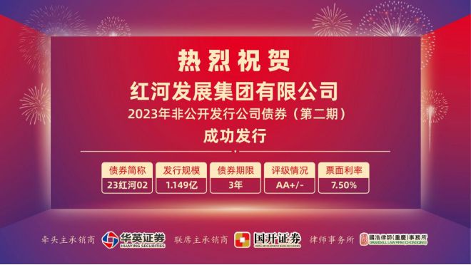 华英证券惊喜派对，温馨日常中的最新事件揭秘