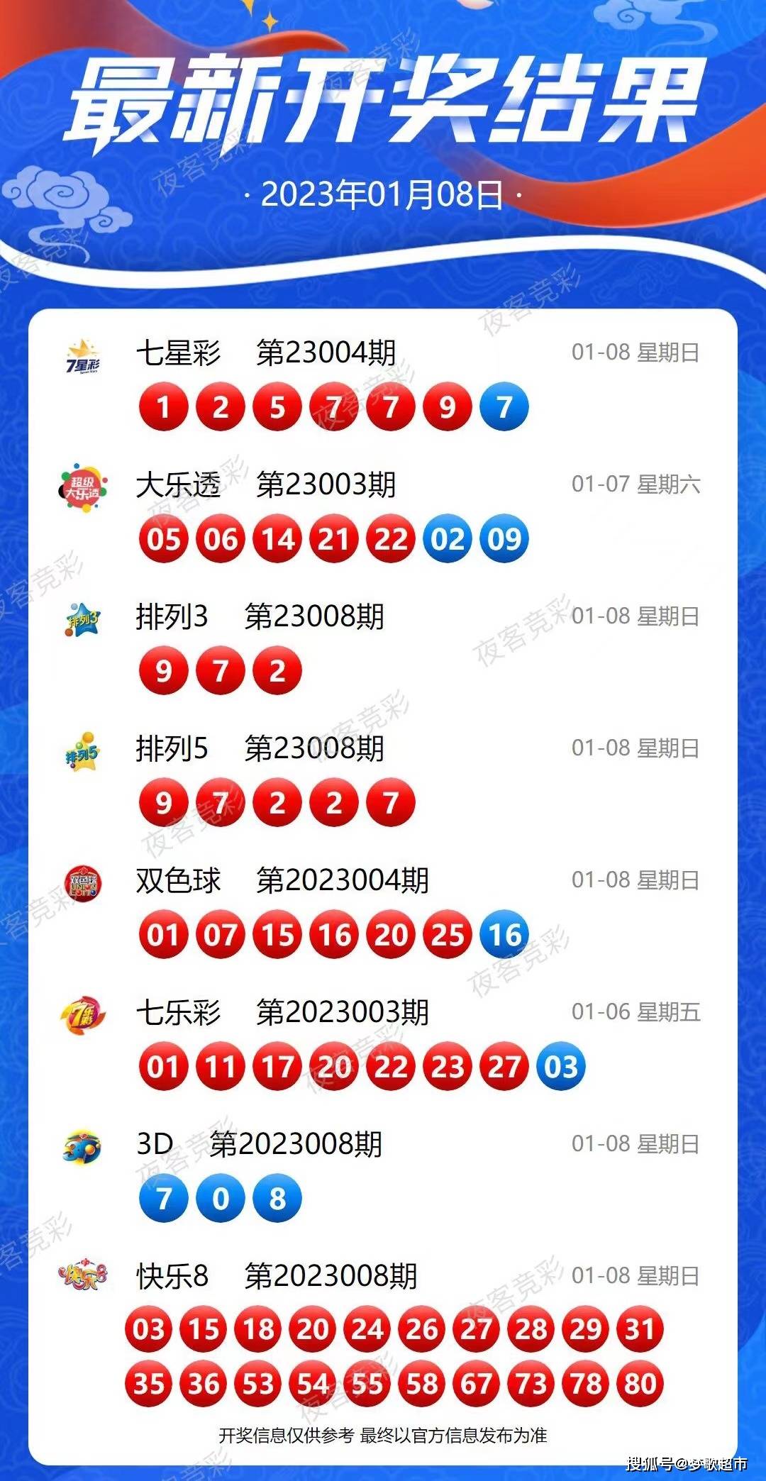 2024老澳历史开奖记录,兵器科学与技术_外观版13.783