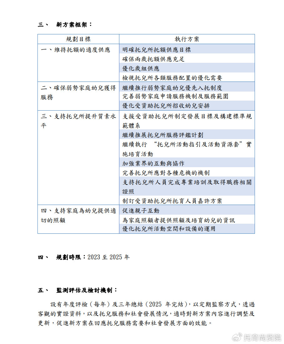 2024溴门正版资料免费大全,创新策略执行_精密版76.703