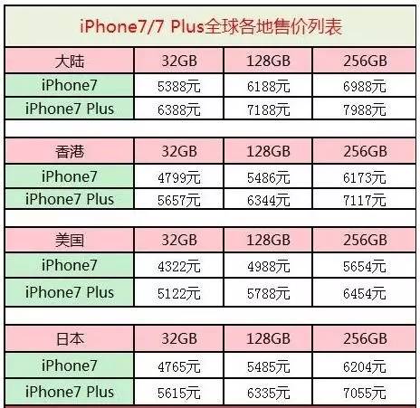 第2340页