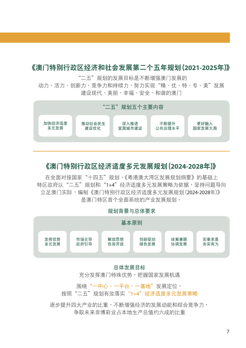 2024新澳门六长期免费公开,创新策略设计_儿童版9.742