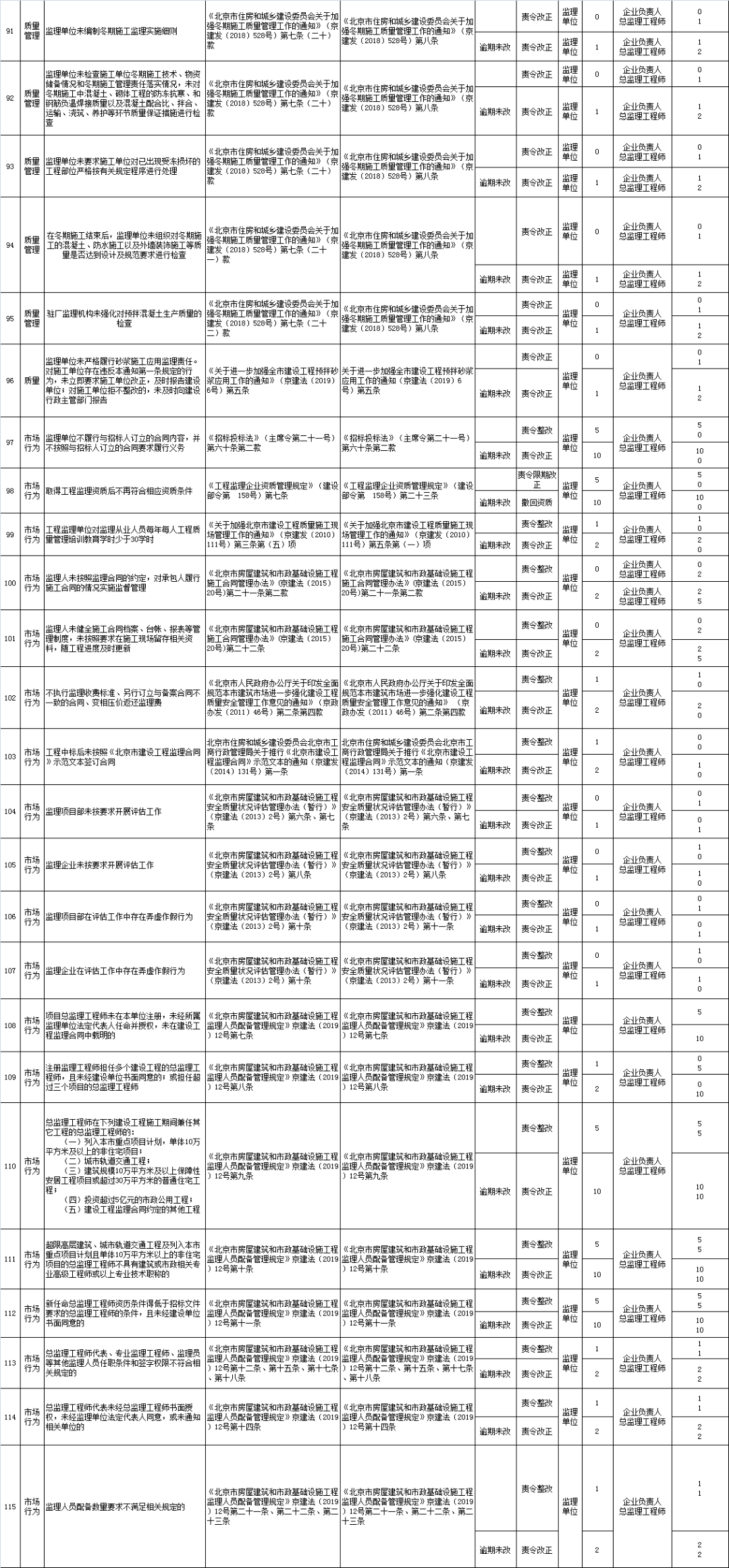 2024澳门六开奖历史记录,安全性方案执行_优雅版3.474