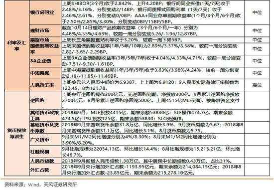 二四六天好彩308kcm更新内容,建筑学_为你版86.854