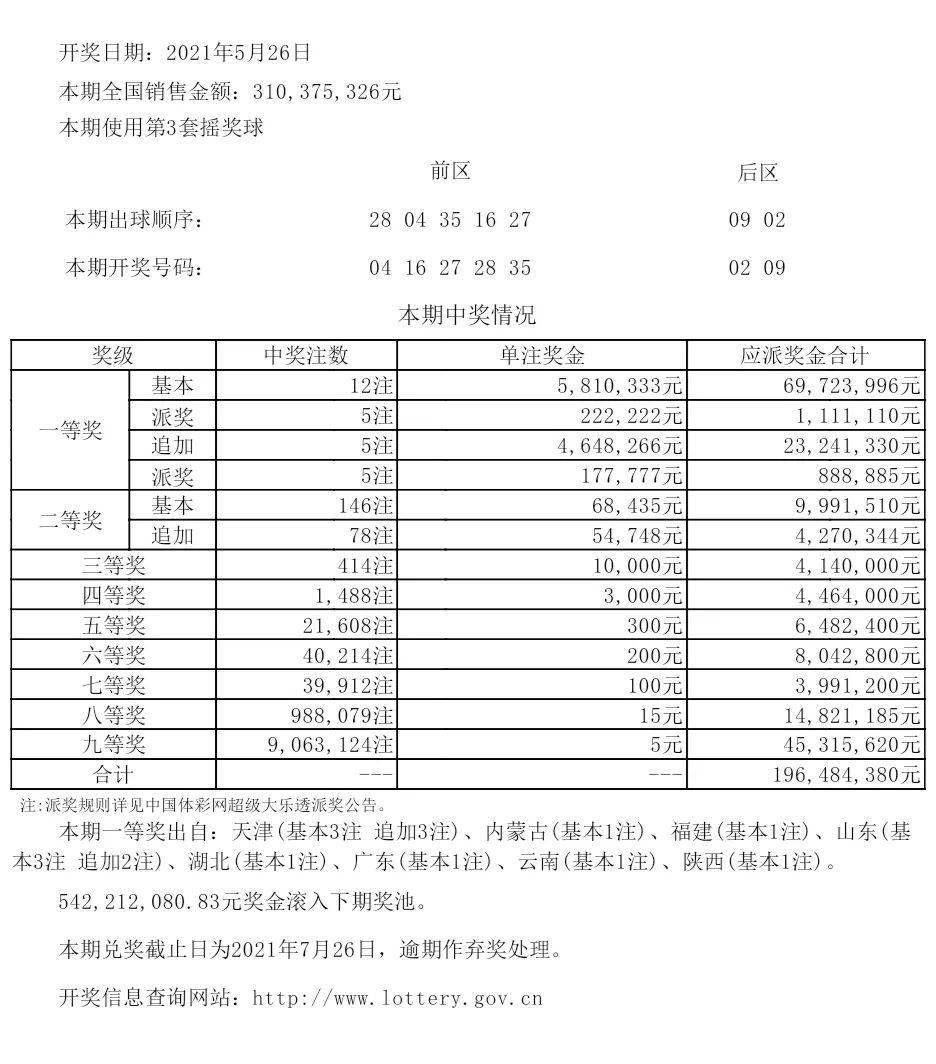 新澳六开彩开奖结果记录表查询,快速产出解决方案_品牌版54.657