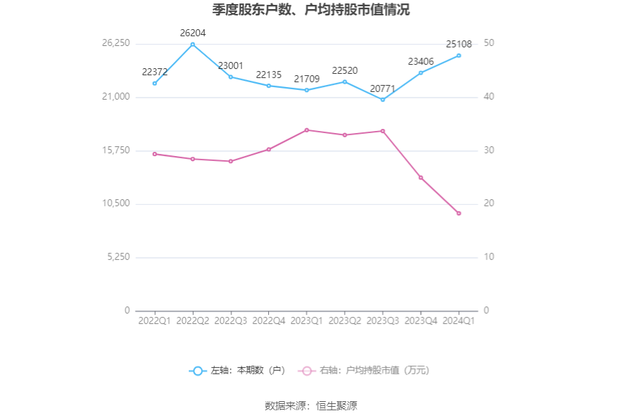 2024新澳门管家婆免费大全,处于迅速响应执行_限量版10.286
