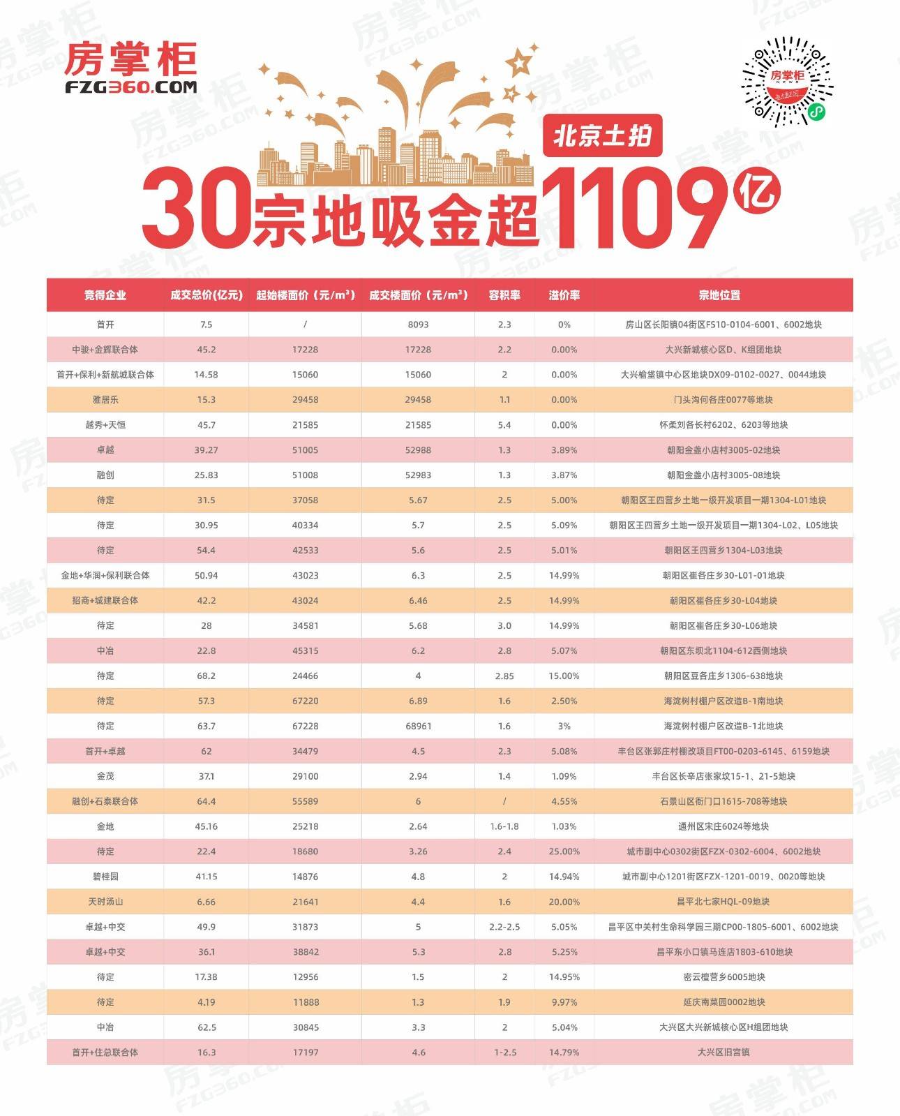 天天彩澳门天天彩,决策信息解释_冷静版69.101