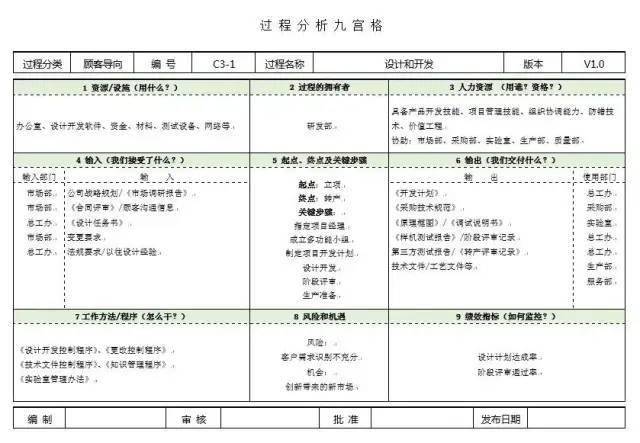 600图库大全免费资料图2,担保计划执行法策略_图形版99.568