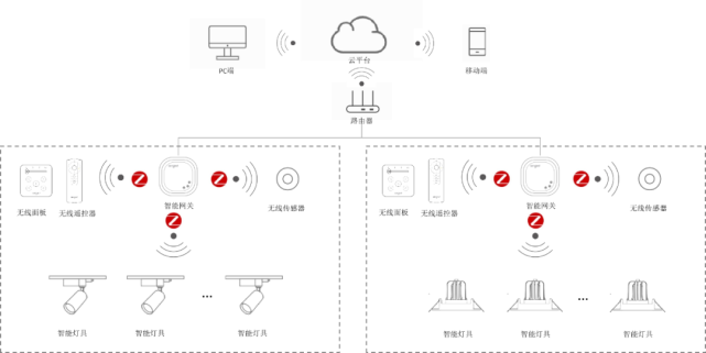 一马一肖雷锋,灵活性执行方案_高级版21.549