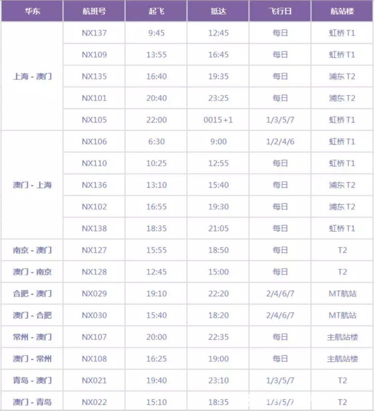新澳门大众网官方网站登录,快速解答方案设计_轻奢版66.179