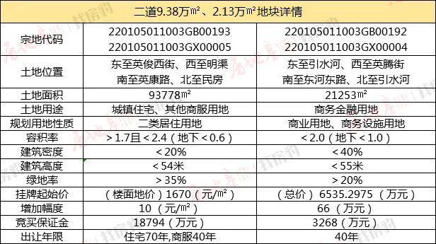 大众网新澳六合公式,即时解答解析分析_供给版47.371