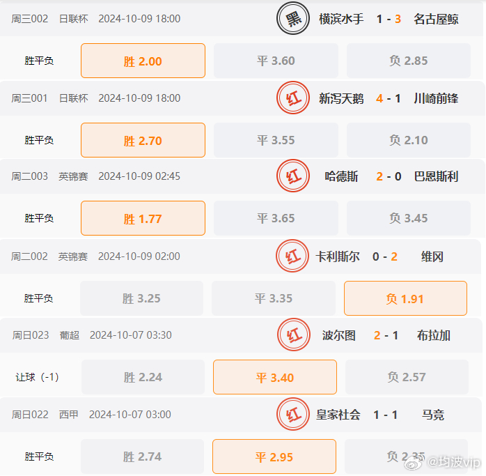 800百图库澳彩资料,定性解析明确评估_资源版45.207