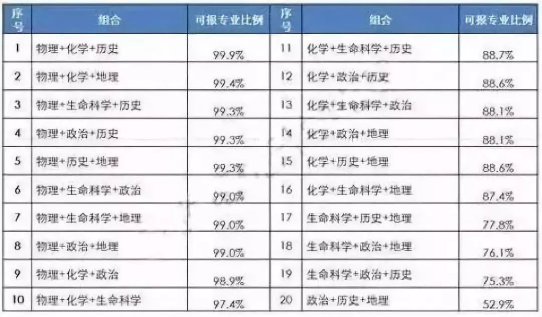 新澳门最快开奖结果开奖,快速问题解答_原型版23.668