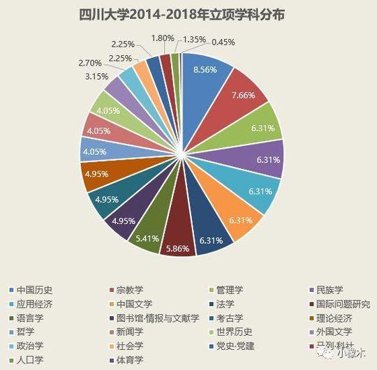 新奥门天天资料,科学数据解读分析_计算机版81.968