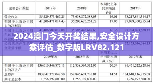 2024澳门精准正版挂牌,安全设计解析说明法_硬件版35.687