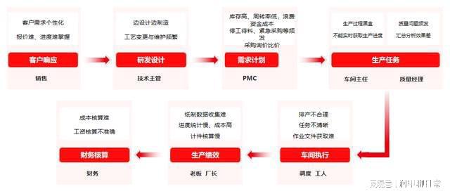 2024新澳门精准资料免费大全,处于迅速响应执行_安静版38.203