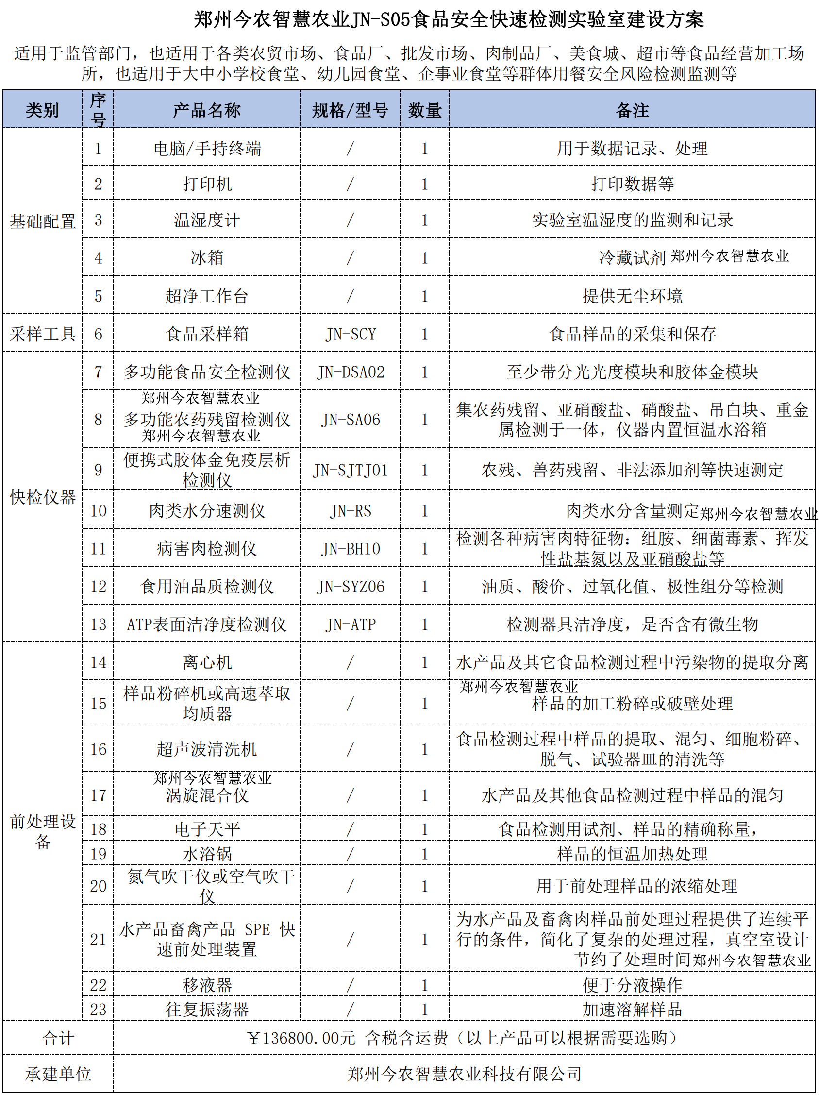 2024澳彩开奖记录查询表,安全设计方案评估_先锋实践版33.823