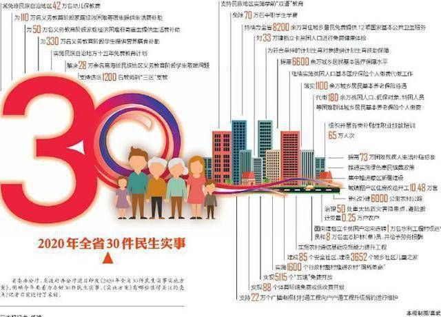 澳门芳草地十二码,仿真方案实施_分析版4.599