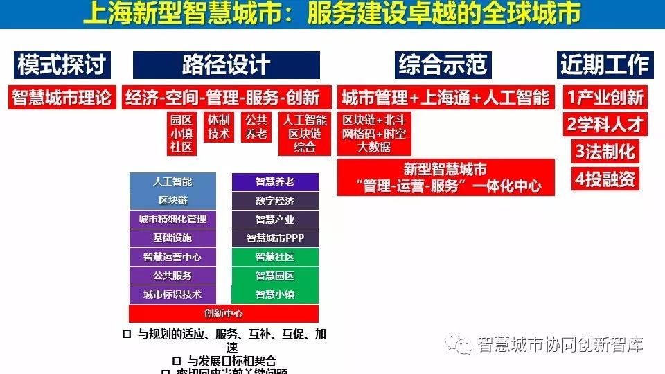 第2323页