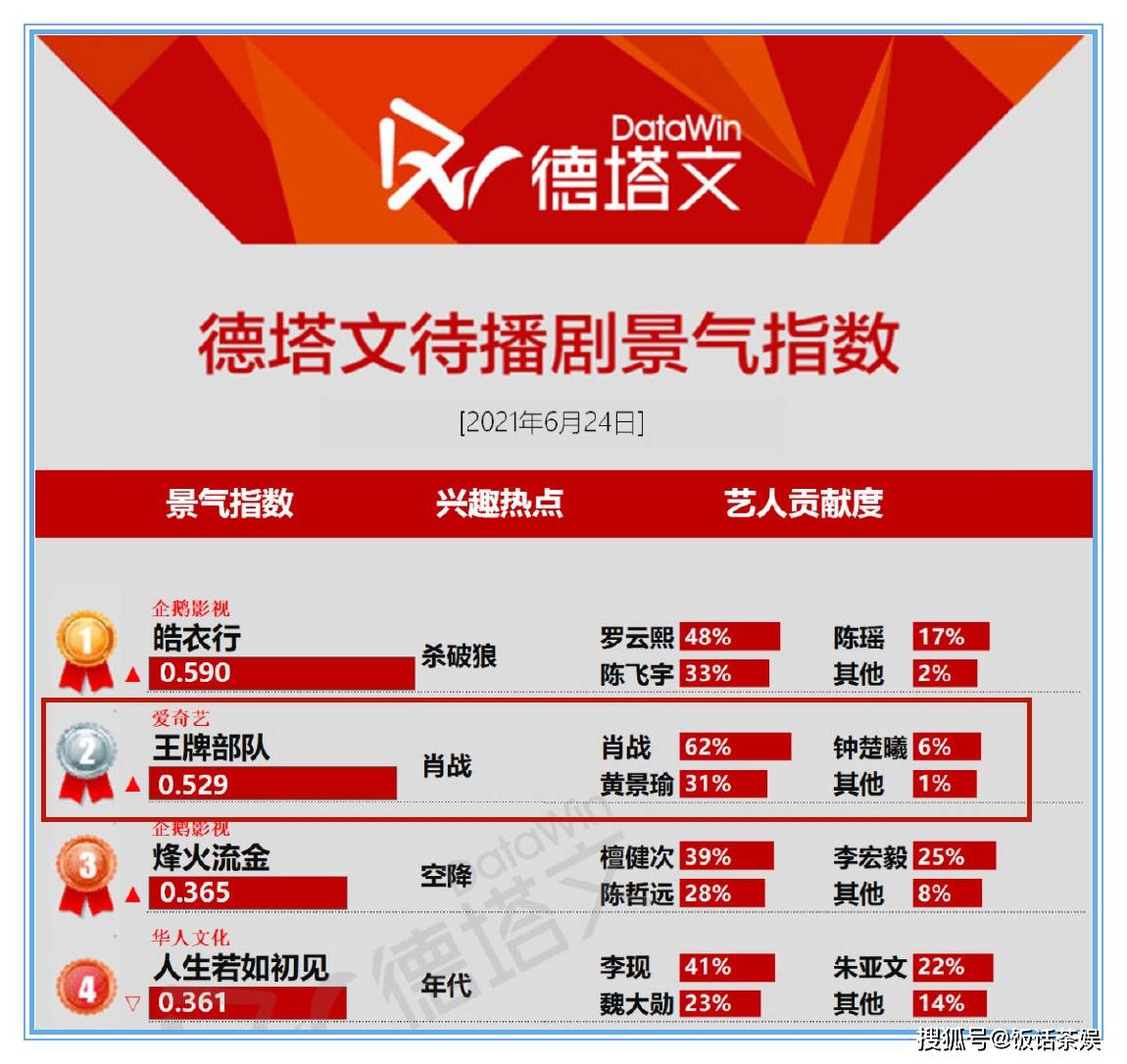 澳门一码一肖一特一中大羸家,管理措施_多媒体版95.114