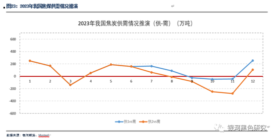 新澳精准资料免费提供221期,控制科学与工程_供给版14.280