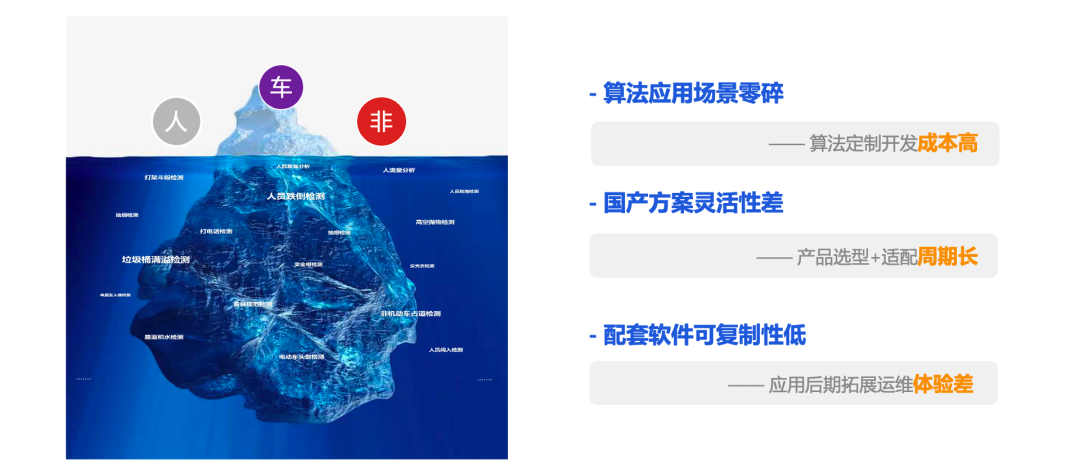 澳门白天鹅六肖12码是多少,方案优化实施_生态版2.502