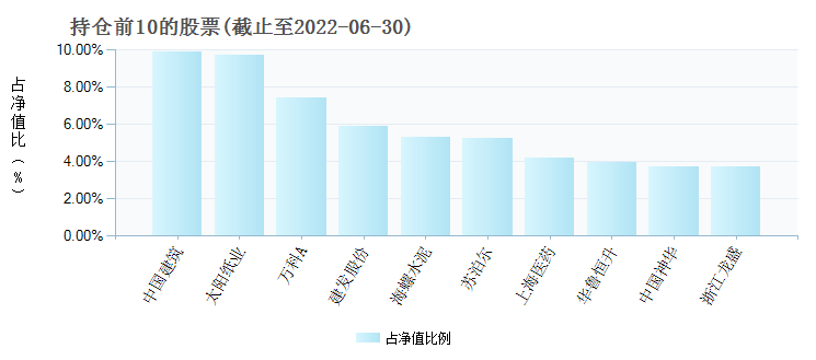 新澳门正版资料免费,快速问题解答_轻量版45.605