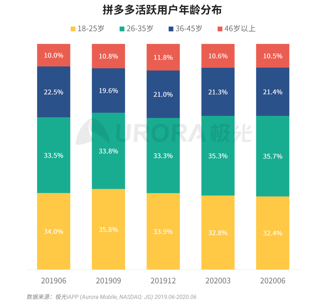 第2314页