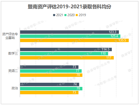 黄大仙一聚集全网最齐全六,精细评估方案_远程版54.351