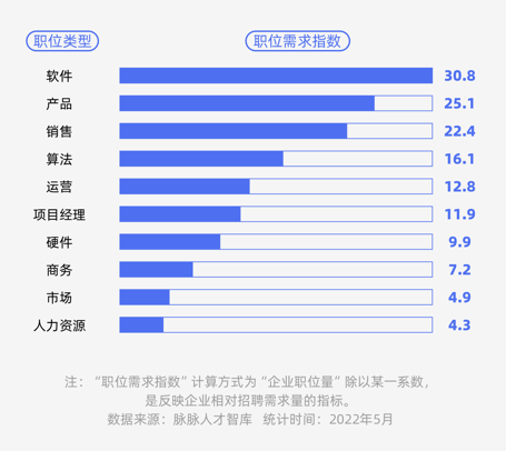 澳门三码三码精准100,高效性设计规划_智能版62.616